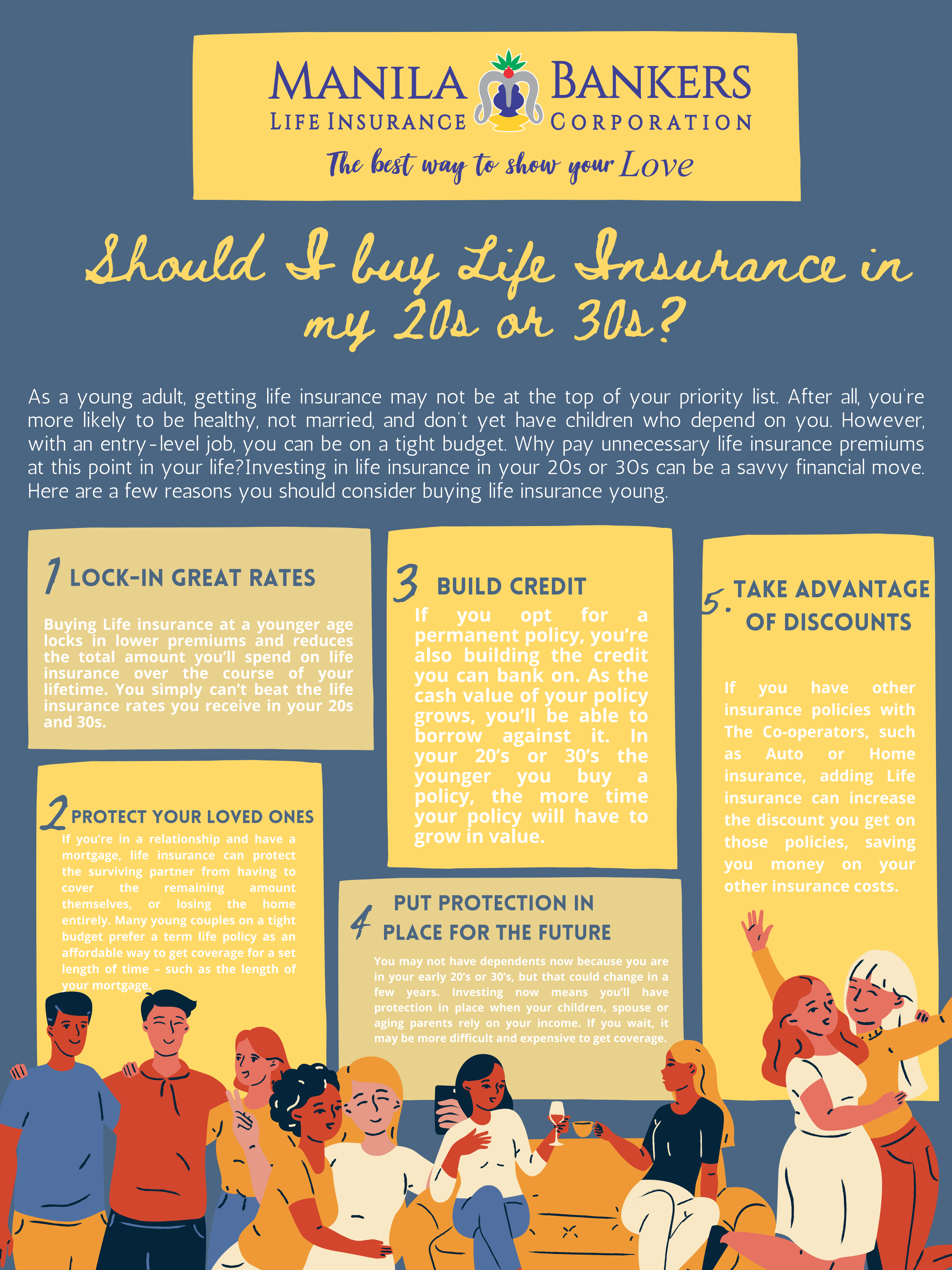 Should I Buy Life Insurance In My 20s Or 30s Top Insurance Philippines