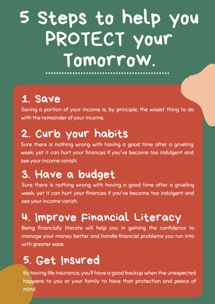 5 Steps to help you PROTECT your Tomorrow.